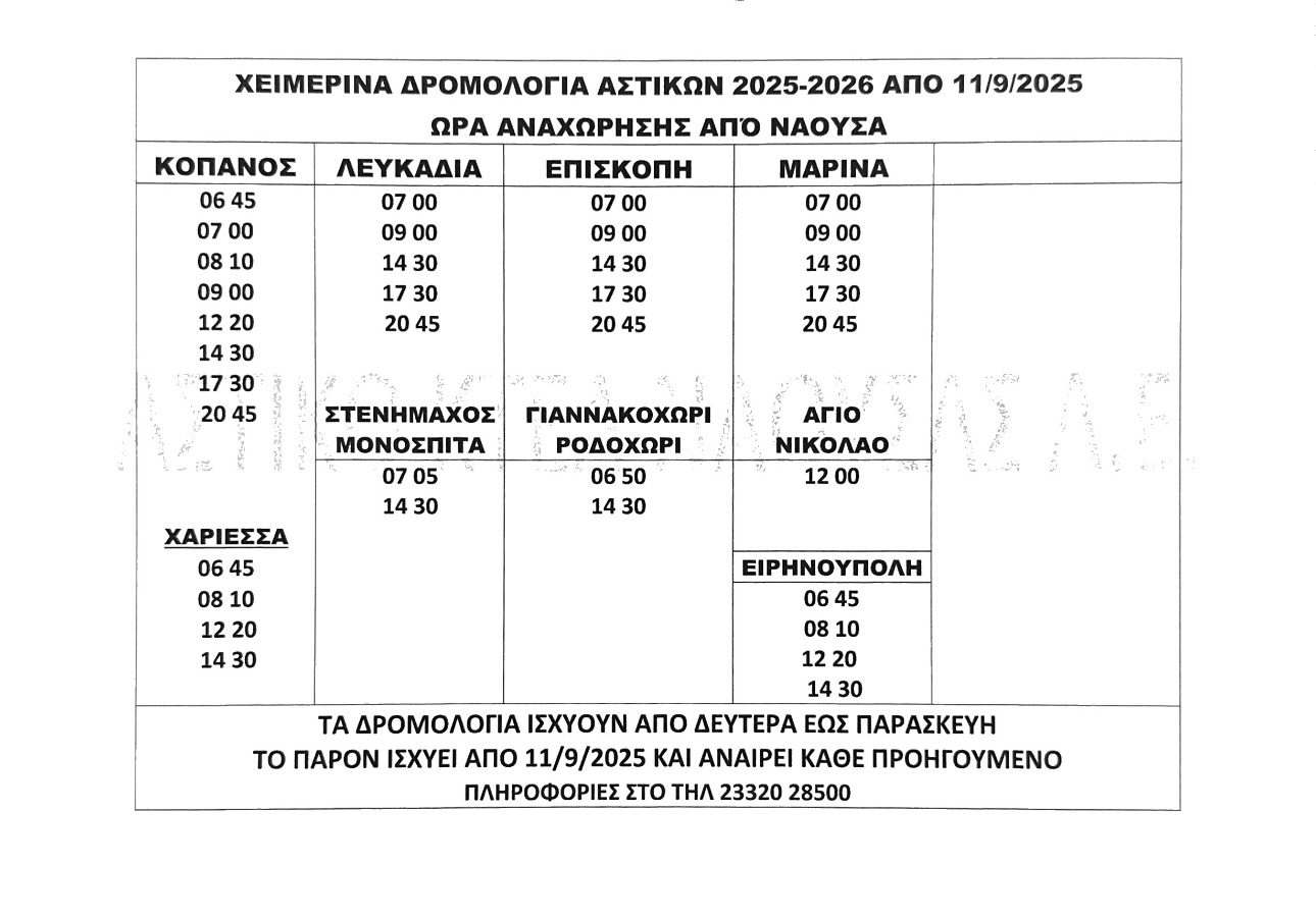 ΧΕΙΜΕΡΙΝΑ ΔΡΟΜΟΛΟΓΙΑ